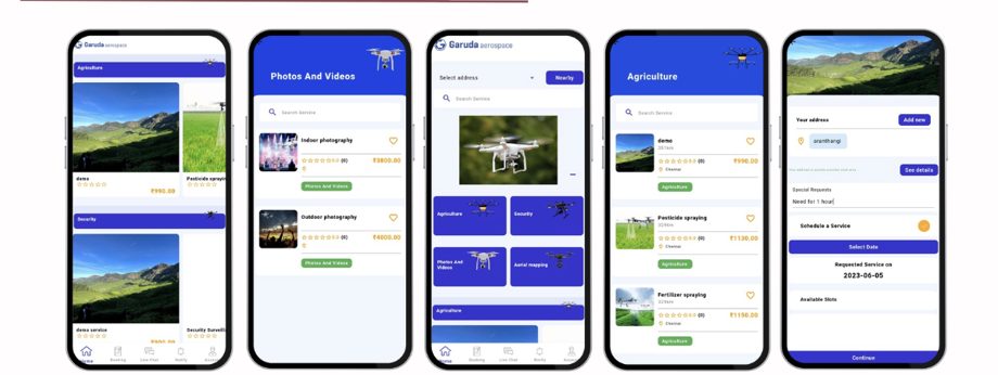 Garuda Aerospace — Drone Services — built by Fizon Tech